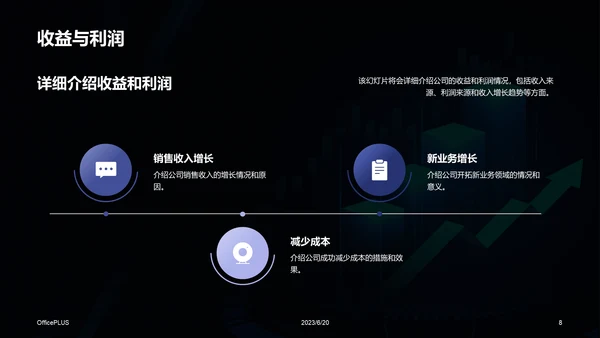 蓝色科技互联网公司年度财报发布会PPT模板