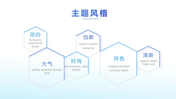 蓝色大气企业公司宣传简介介绍动态PPT模板