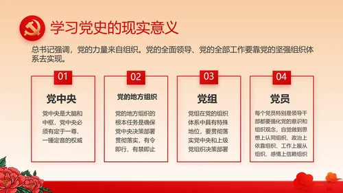 红色党建社区民主生活会学习主题动态PPT模板