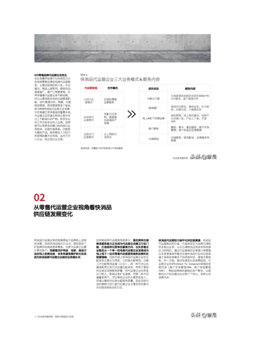 从供应链流通视角探析中国商流变革.docx