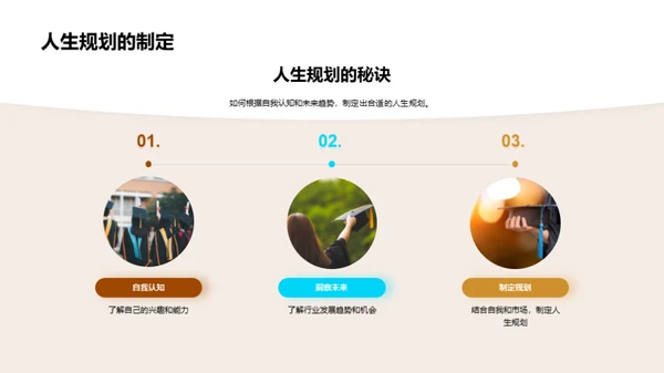 掌握未来 规划人生