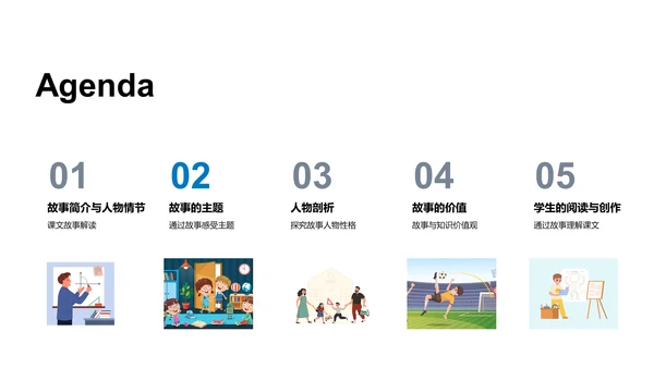 故事课文深度解析