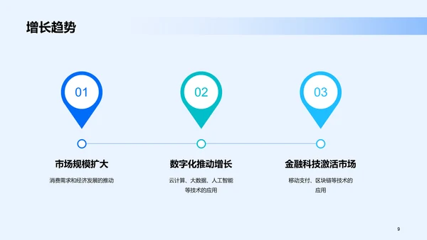 蓝色商务财务金融行业发布会PPT模板