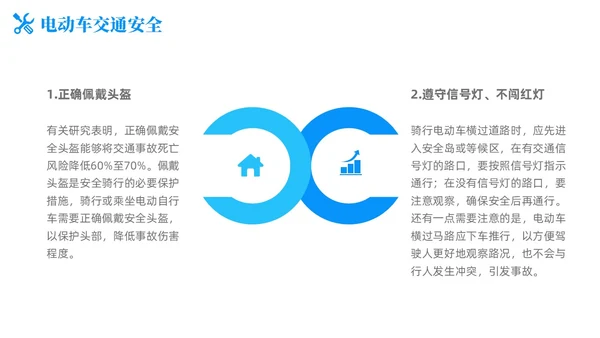 简约风商务风电动车安全教育道路千万条安全第一条PPT培训课件