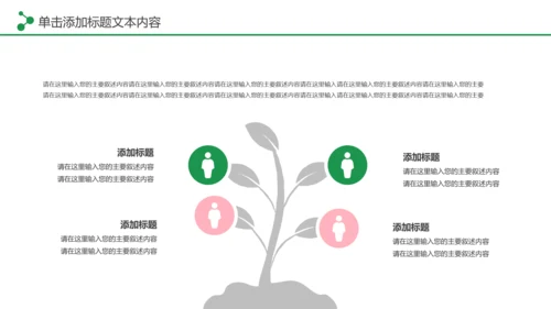 唯美清新关爱女性乳腺身体健康女性妇联PPT模板