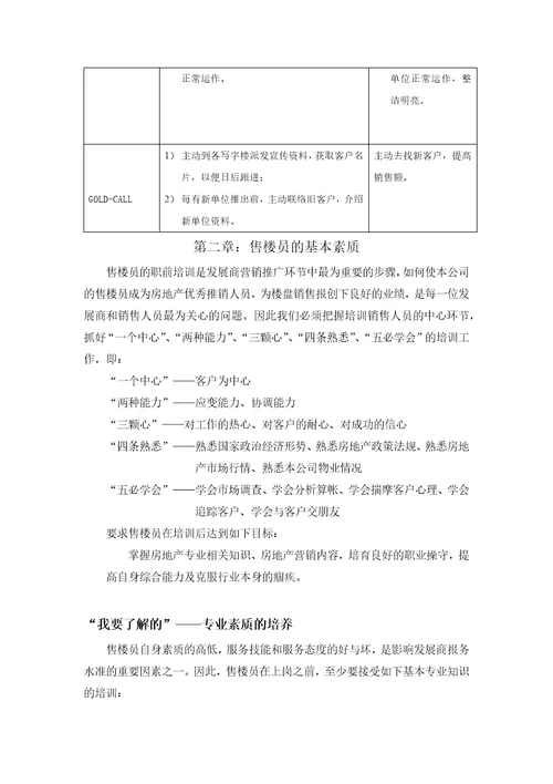 房地产营销成交实效手册