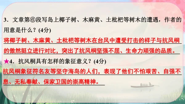 15《白杨礼赞》课件