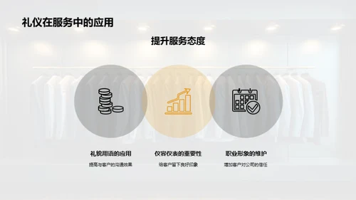 提升客户服务的商务礼仪