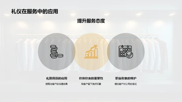 提升客户服务的商务礼仪