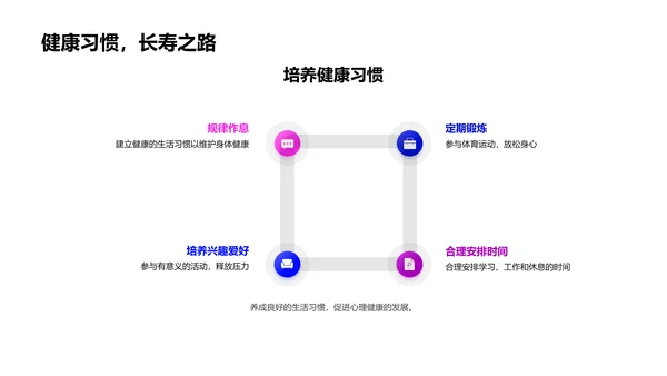 心理健康讲解