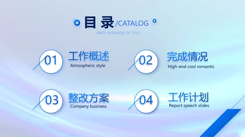 各大银行信贷管理年终工作总结动态PPT模板