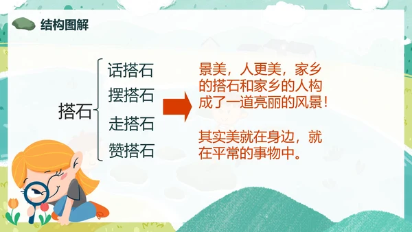 部编版五年级上册搭石课件PPT模板