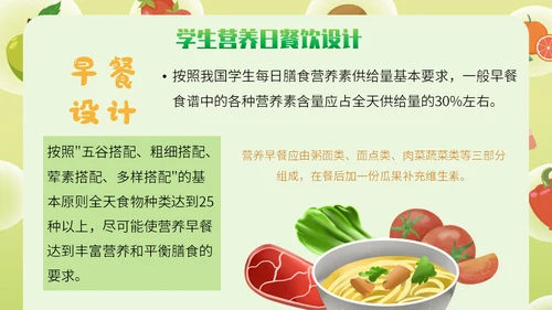 全国学生营养日健康饮食通用PPT模板