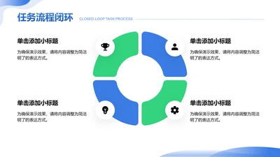 创意风任务流程闭环PPT循环
