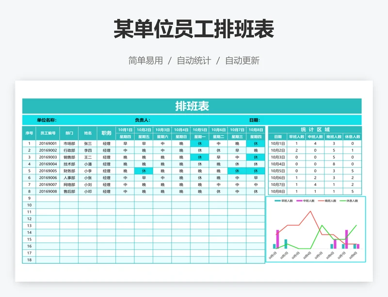 某单位员工排班表