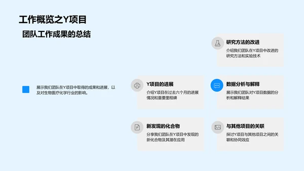年中生物医疗化学汇报PPT模板