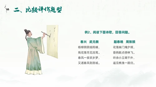 绿色水墨风语文高考诗歌鉴赏培训