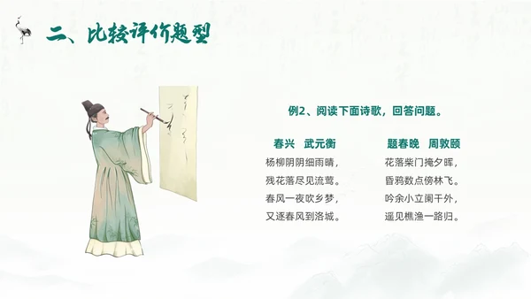 绿色水墨风语文高考诗歌鉴赏培训