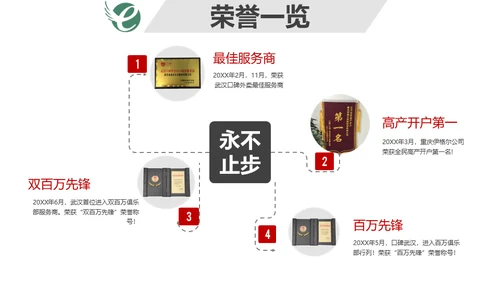 集团公司介绍免费通用PPT模板