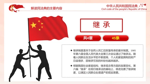 中国首部民法典解读PPT模板