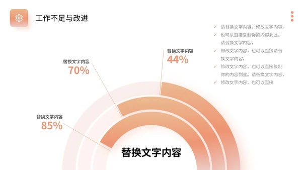橙色弥散风月度复盘工作总结PPT