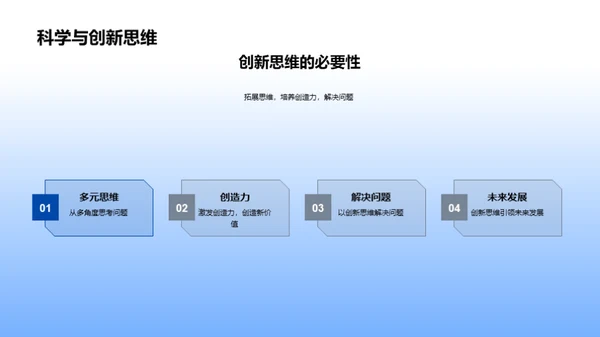 科学：源起与实用性