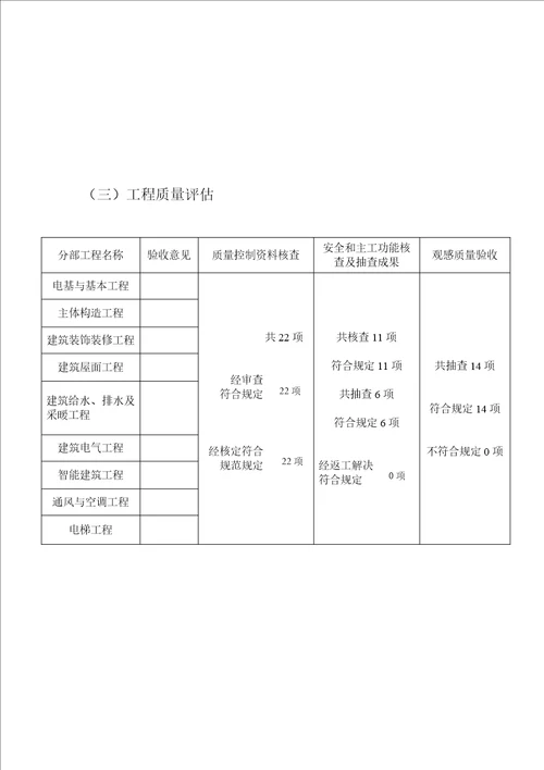 广东竣工统一验收全面报告范本