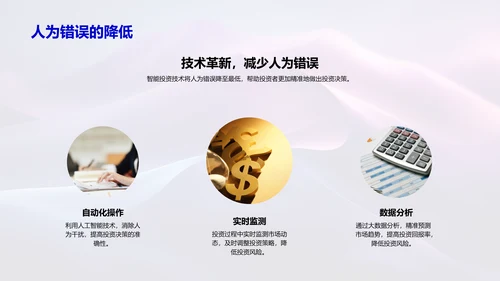 智投产品介绍PPT模板