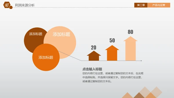 CBD商业中心融资路演通用PPT模板