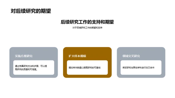 3D风教育培训学术答辩PPT模板