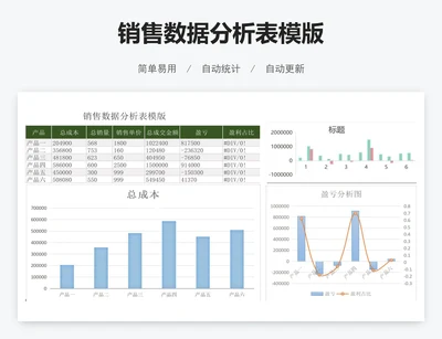 销售数据分析表模版