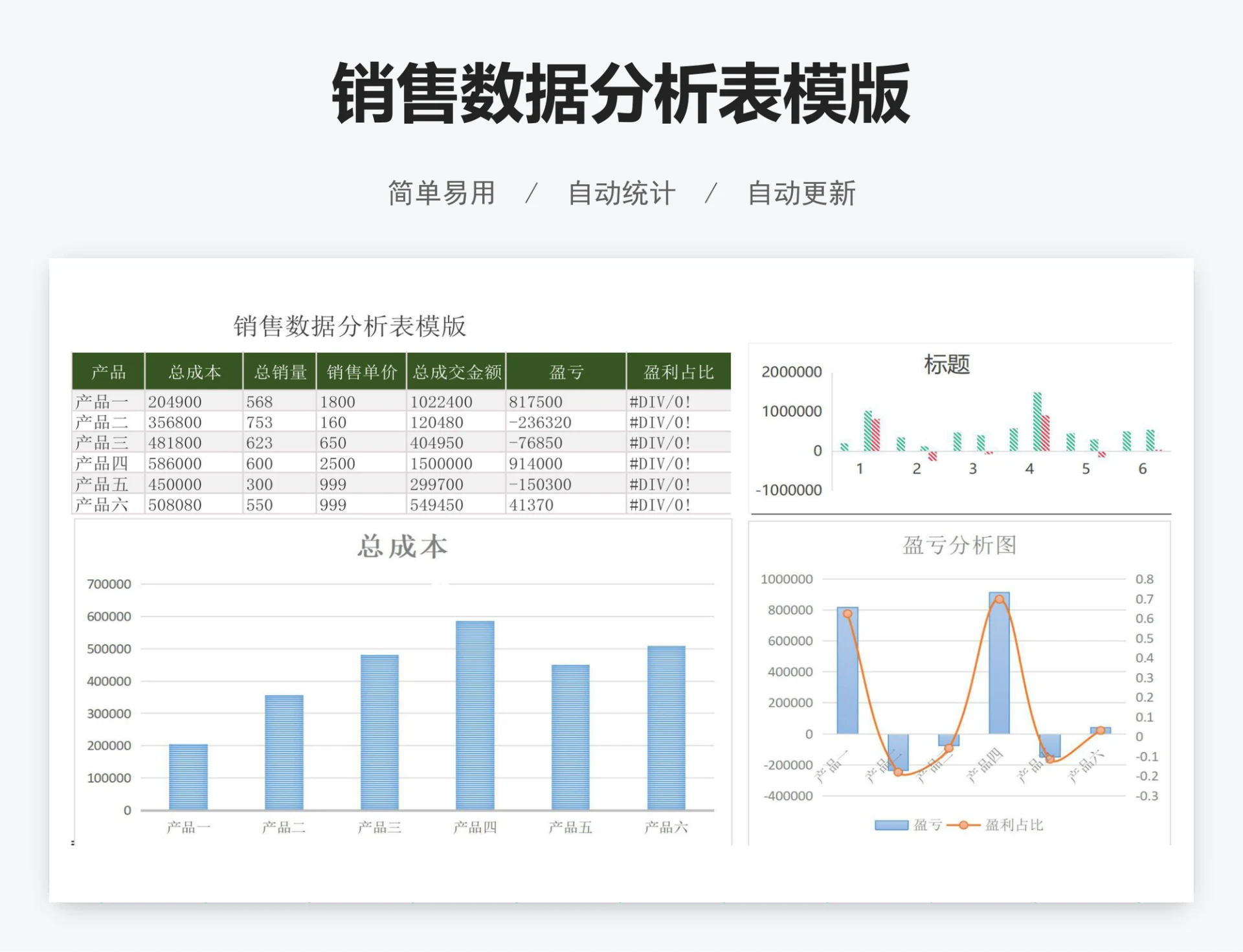 销售数据分析表模版