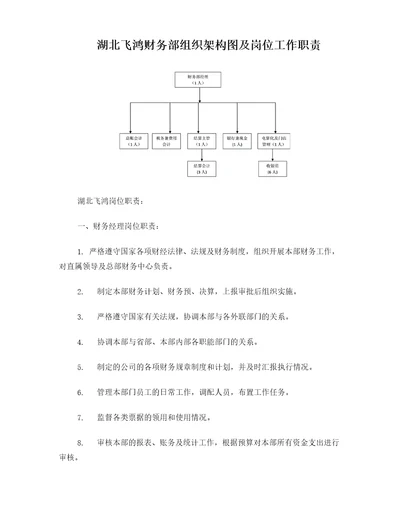 财务部组织架构图及岗位工作职责