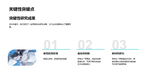 化学研究：半年成果与展望