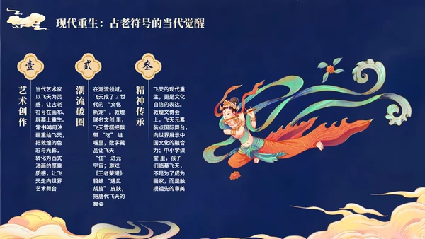蓝金色古风敦煌飞天文化介绍PPT模板