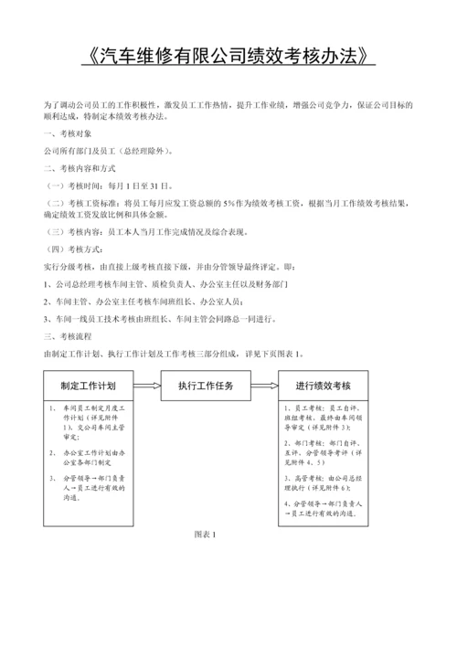 汽车维修有限公司绩效考核办法.docx