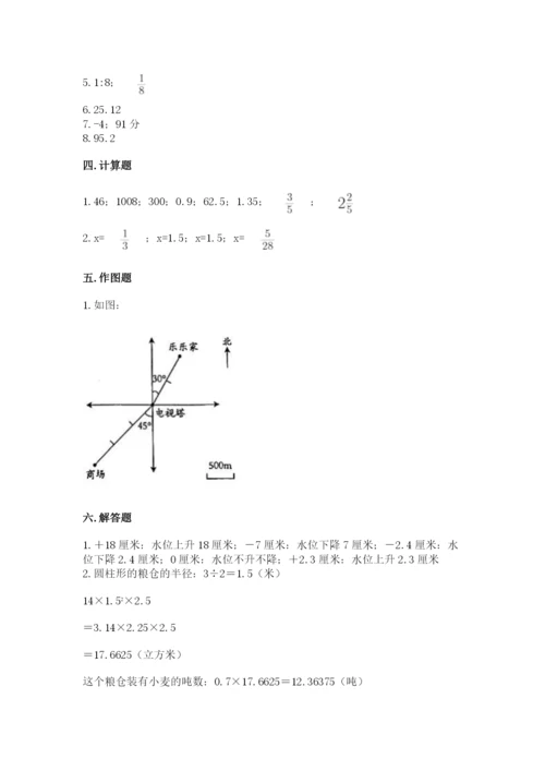 小学六年级下册数学期末卷全面.docx
