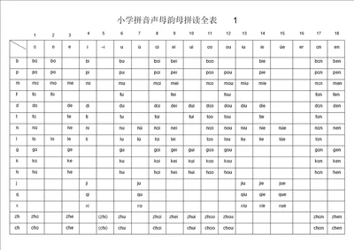 小学拼音声母韵母拼读全表