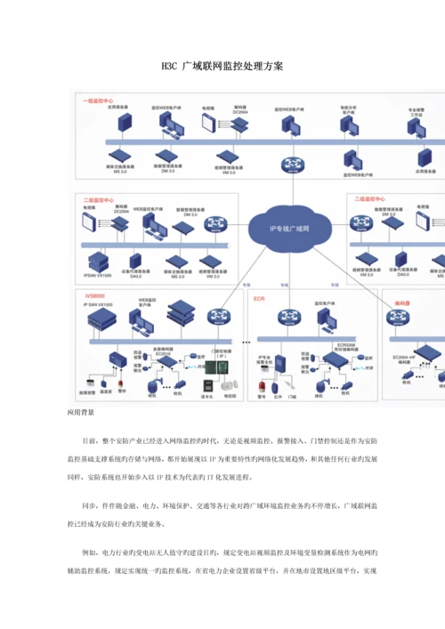 H3C-广域联网监控解决方案.docx