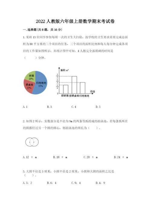 2022人教版六年级上册数学期末考试卷【最新】.docx