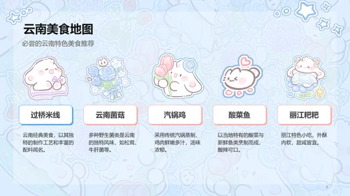眠眠兔蓝色卡通风云南旅游攻略通用模版