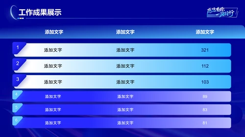 蓝色科技风工作总结工作汇报演讲终报告PPT