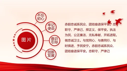红色大气公安警察派出所演讲动态PPT
