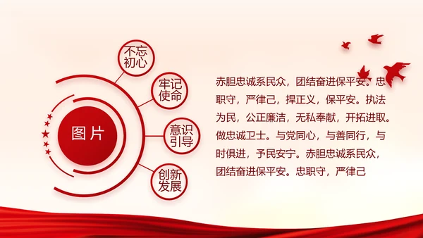 红色大气公安警察派出所演讲动态PPT