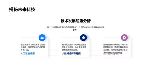 IT业技术年度汇报PPT模板