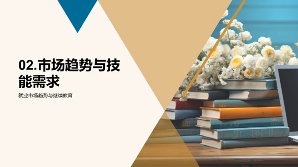 终身学习的探索