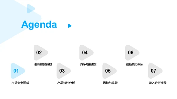 金融服务创新探索