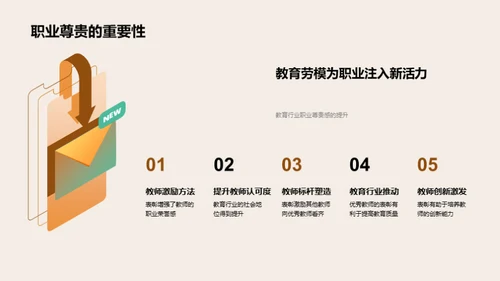 教师荣誉与发展