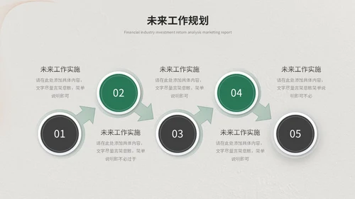 绿色简约清新商务工作总结工作汇报工作计划述职报告ppt模板