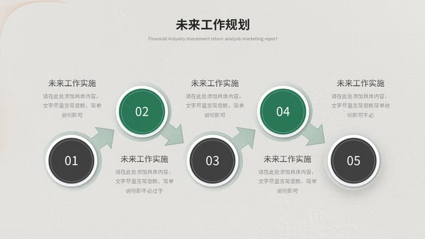 绿色简约清新商务工作总结工作汇报工作计划述职报告ppt模板